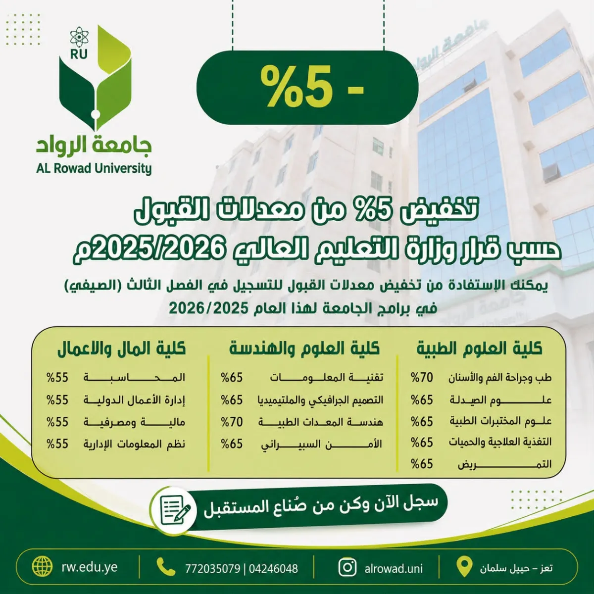 Your chance to enroll at Al-Rawad University is now closer.